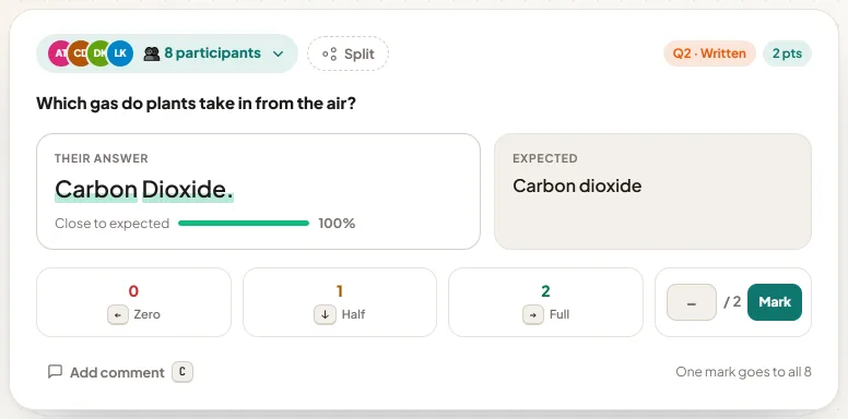 Rapid Grade card: 8 participants answered carbon dioxide, 100% close to the expected answer, with Zero, Half and Full buttons.